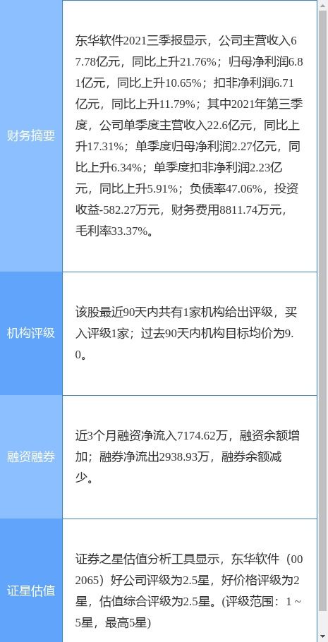东华软件联合体中标8.7亿元武汉超算中心项目，加速区域数字化转型