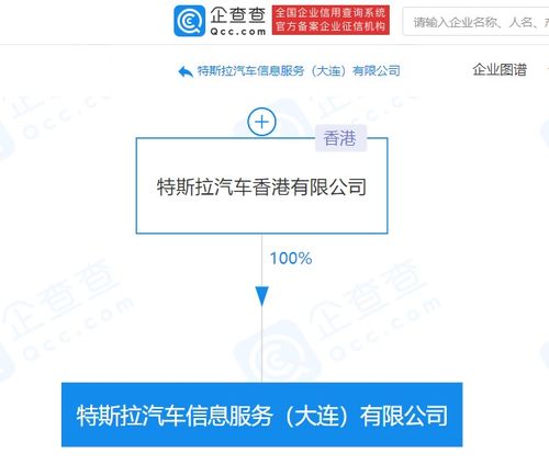 特斯拉在大连成立汽车信息服务公司，朱晓彤主导信息系统集成服务